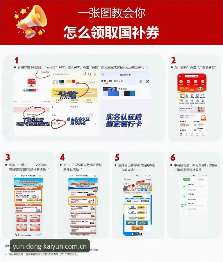从新手到老手，开云注册充值快速通道的实战使用心得