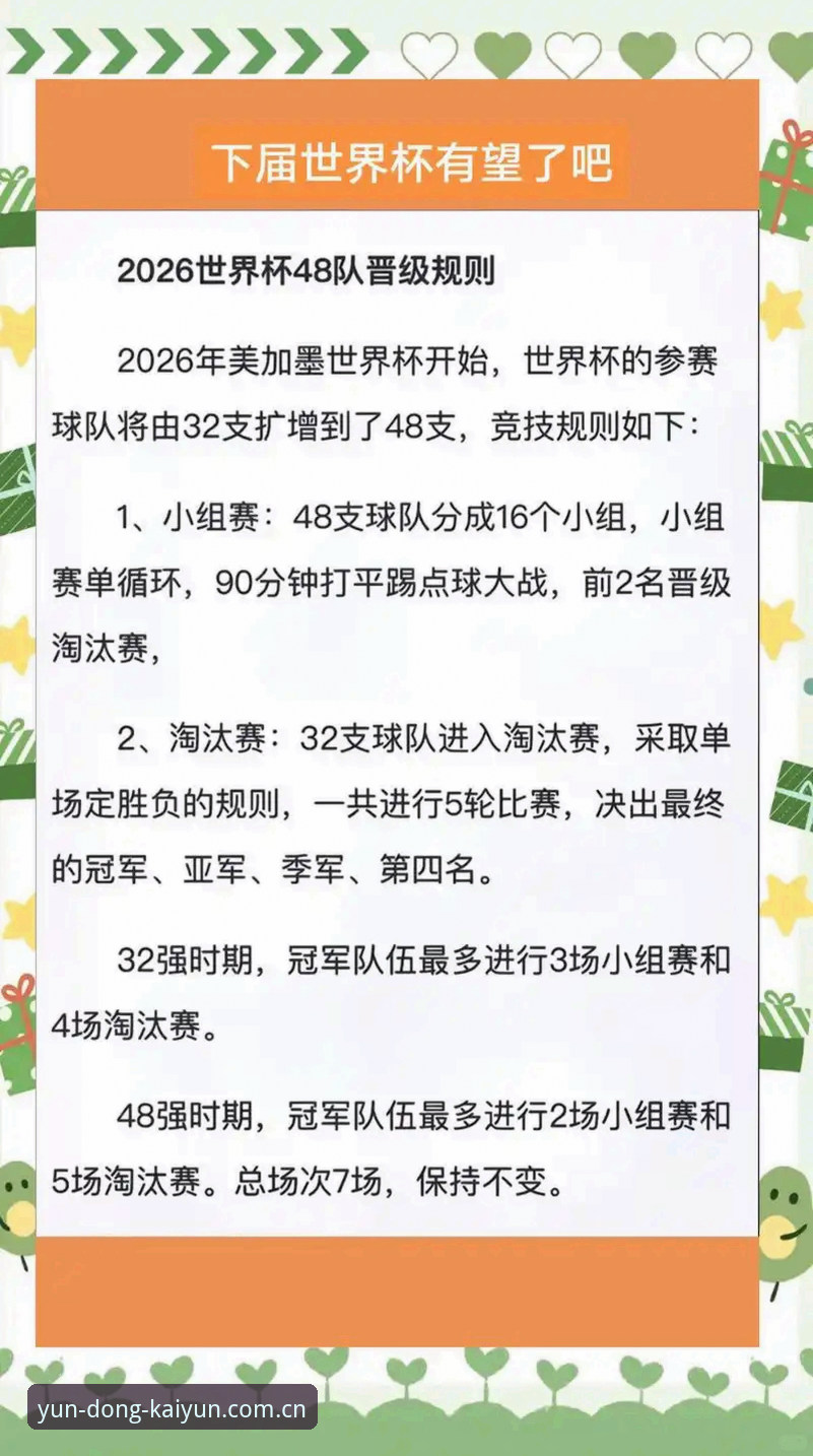 开云体育篮球赔率查询 2026世界杯裁判新规深度评测:从