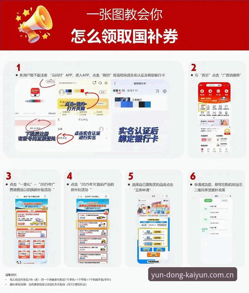 揭秘开云注册充值快速通道对比：你选错入口可能多花5分钟