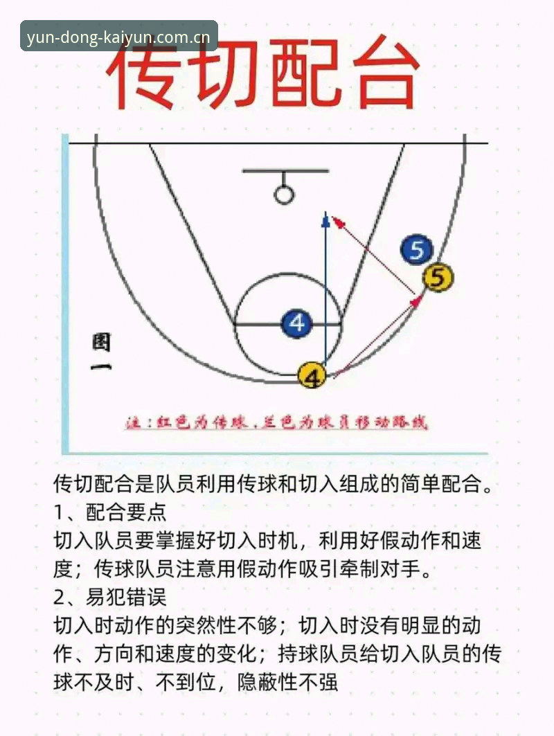 2个关键决策点：尤文图斯引援迷雾中的体育博弈逻辑