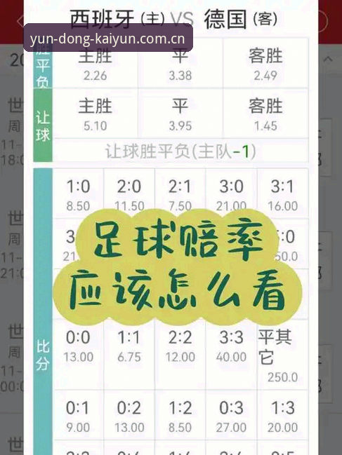 开云体育篮球赔率查询 开云体育篮球赔率查询vs传统赔率平台:哪个更适合新手入手?