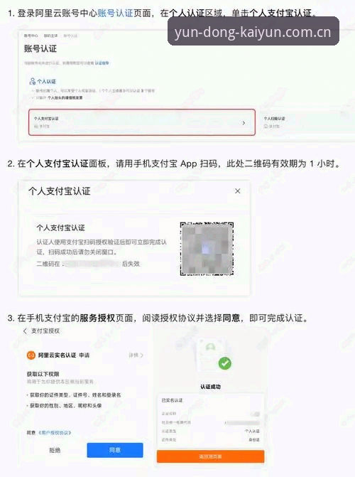 3个关键环节：开云注册充值快速通道教程（v2.2.0实测）